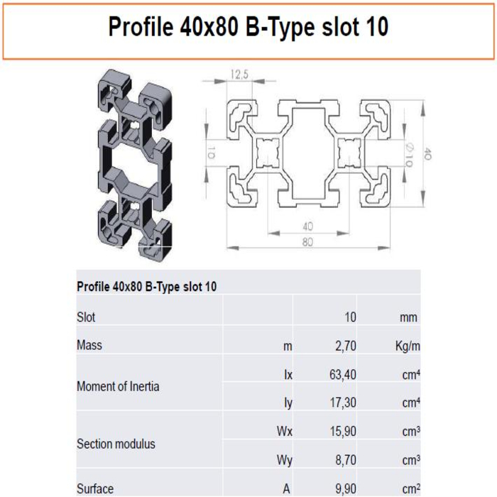 Profile 40x80 B-type slot 10
