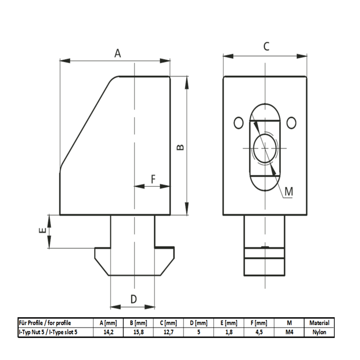 Universal Block Modifier Universal block I type slot 5