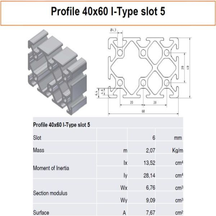 Profile 60x40 I-Type slot 5